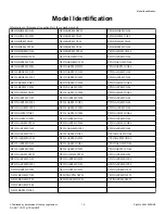 Preview for 10 page of ALLIANCE BT3JGASG403UW01 Original Instructions Manual