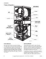 Предварительный просмотр 10 страницы ALLIANCE BTEBCFSP171TW01 BTEBEFSP171TW01 Troubleshooting Manual