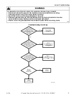 Предварительный просмотр 13 страницы ALLIANCE BTEBCFSP171TW01 BTEBEFSP171TW01 Troubleshooting Manual