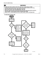 Предварительный просмотр 20 страницы ALLIANCE BTEBCFSP171TW01 BTEBEFSP171TW01 Troubleshooting Manual