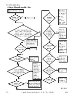 Предварительный просмотр 24 страницы ALLIANCE BTEBCFSP171TW01 BTEBEFSP171TW01 Troubleshooting Manual