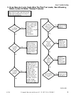 Предварительный просмотр 25 страницы ALLIANCE BTEBCFSP171TW01 BTEBEFSP171TW01 Troubleshooting Manual
