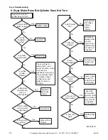 Предварительный просмотр 26 страницы ALLIANCE BTEBCFSP171TW01 BTEBEFSP171TW01 Troubleshooting Manual