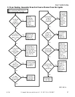 Предварительный просмотр 29 страницы ALLIANCE BTEBCFSP171TW01 BTEBEFSP171TW01 Troubleshooting Manual