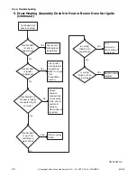 Предварительный просмотр 30 страницы ALLIANCE BTEBCFSP171TW01 BTEBEFSP171TW01 Troubleshooting Manual