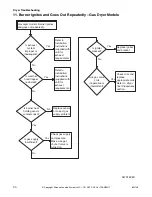 Предварительный просмотр 32 страницы ALLIANCE BTEBCFSP171TW01 BTEBEFSP171TW01 Troubleshooting Manual