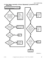 Предварительный просмотр 35 страницы ALLIANCE BTEBCFSP171TW01 BTEBEFSP171TW01 Troubleshooting Manual