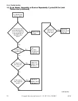 Предварительный просмотр 36 страницы ALLIANCE BTEBCFSP171TW01 BTEBEFSP171TW01 Troubleshooting Manual