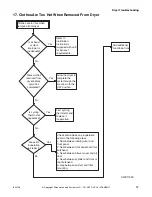 Предварительный просмотр 39 страницы ALLIANCE BTEBCFSP171TW01 BTEBEFSP171TW01 Troubleshooting Manual