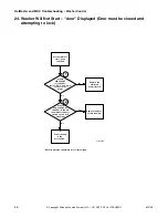 Предварительный просмотр 48 страницы ALLIANCE BTEBCFSP171TW01 BTEBEFSP171TW01 Troubleshooting Manual