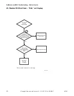 Предварительный просмотр 50 страницы ALLIANCE BTEBCFSP171TW01 BTEBEFSP171TW01 Troubleshooting Manual