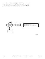 Предварительный просмотр 60 страницы ALLIANCE BTEBCFSP171TW01 BTEBEFSP171TW01 Troubleshooting Manual