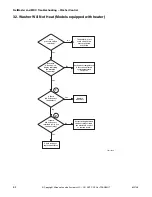 Предварительный просмотр 64 страницы ALLIANCE BTEBCFSP171TW01 BTEBEFSP171TW01 Troubleshooting Manual