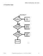 Предварительный просмотр 73 страницы ALLIANCE BTEBCFSP171TW01 BTEBEFSP171TW01 Troubleshooting Manual