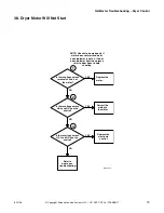 Предварительный просмотр 75 страницы ALLIANCE BTEBCFSP171TW01 BTEBEFSP171TW01 Troubleshooting Manual