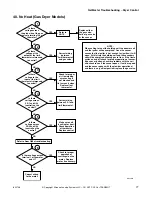 Предварительный просмотр 79 страницы ALLIANCE BTEBCFSP171TW01 BTEBEFSP171TW01 Troubleshooting Manual