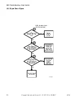 Предварительный просмотр 86 страницы ALLIANCE BTEBCFSP171TW01 BTEBEFSP171TW01 Troubleshooting Manual