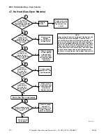 Предварительный просмотр 92 страницы ALLIANCE BTEBCFSP171TW01 BTEBEFSP171TW01 Troubleshooting Manual