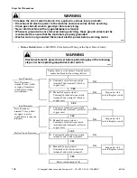 Предварительный просмотр 108 страницы ALLIANCE BTEBCFSP171TW01 BTEBEFSP171TW01 Troubleshooting Manual