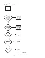 Preview for 18 page of ALLIANCE CHD30STE2-CTT30E Troubleshooting Manual