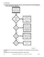 Preview for 30 page of ALLIANCE CHD30STE2-CTT30E Troubleshooting Manual