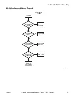 Preview for 39 page of ALLIANCE CHD30STE2-CTT30E Troubleshooting Manual