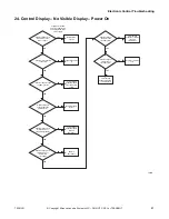 Preview for 43 page of ALLIANCE CHD30STE2-CTT30E Troubleshooting Manual