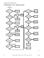 Preview for 48 page of ALLIANCE CHD30STE2-CTT30E Troubleshooting Manual