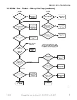 Preview for 63 page of ALLIANCE CHD30STE2-CTT30E Troubleshooting Manual