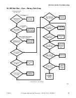 Preview for 67 page of ALLIANCE CHD30STE2-CTT30E Troubleshooting Manual