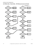 Preview for 80 page of ALLIANCE CHD30STE2-CTT30E Troubleshooting Manual