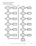 Preview for 100 page of ALLIANCE CHD30STE2-CTT30E Troubleshooting Manual