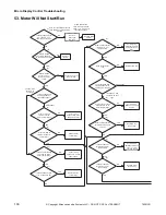 Preview for 102 page of ALLIANCE CHD30STE2-CTT30E Troubleshooting Manual