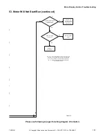 Preview for 103 page of ALLIANCE CHD30STE2-CTT30E Troubleshooting Manual