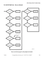 Preview for 107 page of ALLIANCE CHD30STE2-CTT30E Troubleshooting Manual