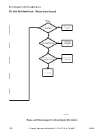 Preview for 110 page of ALLIANCE CHD30STE2-CTT30E Troubleshooting Manual