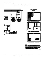 Preview for 126 page of ALLIANCE CHD30STE2-CTT30E Troubleshooting Manual