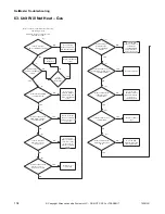 Preview for 136 page of ALLIANCE CHD30STE2-CTT30E Troubleshooting Manual