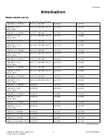 Preview for 9 page of ALLIANCE PAC520T Installation Operation & Maintenance