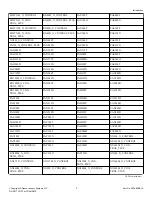 Preview for 11 page of ALLIANCE PAC520T Installation Operation & Maintenance