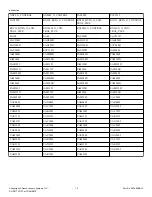 Preview for 12 page of ALLIANCE PAC520T Installation Operation & Maintenance