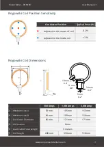 Предварительный просмотр 11 страницы ALLIANCE POM100 User Manual