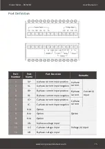 Предварительный просмотр 15 страницы ALLIANCE POM100 User Manual