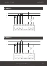 Предварительный просмотр 18 страницы ALLIANCE POM100 User Manual