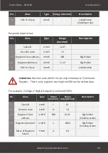 Предварительный просмотр 28 страницы ALLIANCE POM100 User Manual