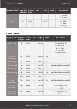 Предварительный просмотр 37 страницы ALLIANCE POM100 User Manual