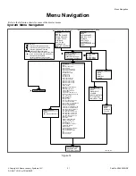 Предварительный просмотр 21 страницы ALLIANCE Quantum Platinum Programming