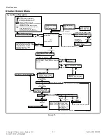 Предварительный просмотр 22 страницы ALLIANCE Quantum Platinum Programming