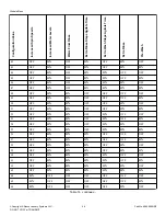 Предварительный просмотр 46 страницы ALLIANCE Quantum Platinum Programming