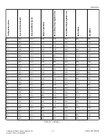 Предварительный просмотр 47 страницы ALLIANCE Quantum Platinum Programming